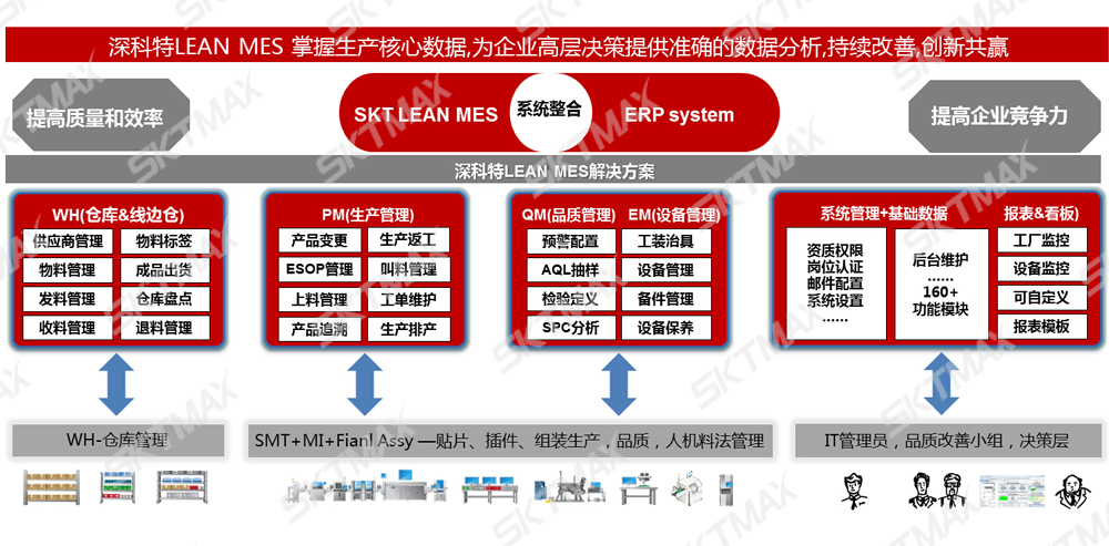 J9集团国际站